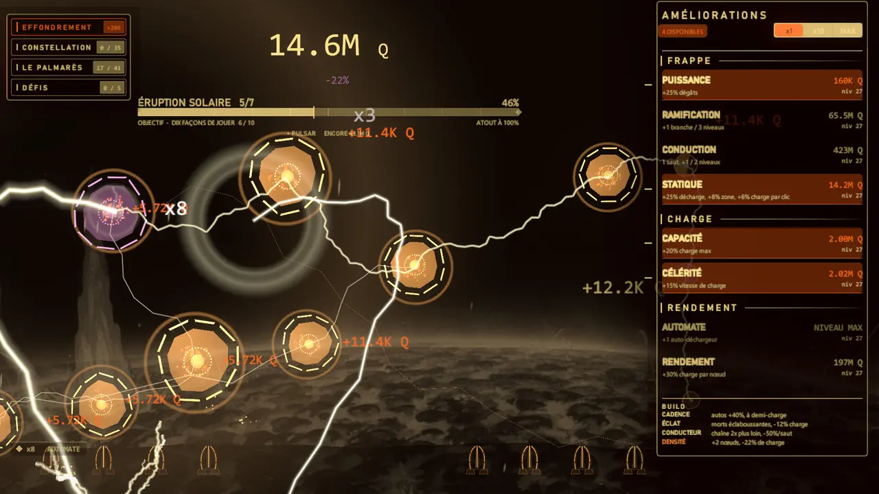 Superbolt : l’éclair frappe une chaîne de nœuds orange pendant l’éruption solaire.